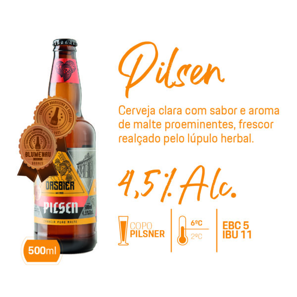 Das Bier Pilsen